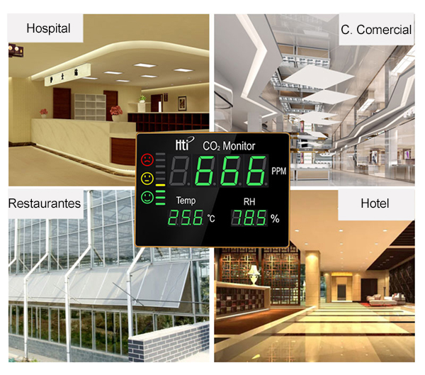 Los mejores medidores de CO₂ homologados para analizar la calidad del aire  en espacios cerrados, Escaparate: compras y ofertas
